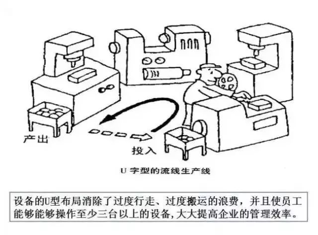 安燈系統(tǒng)