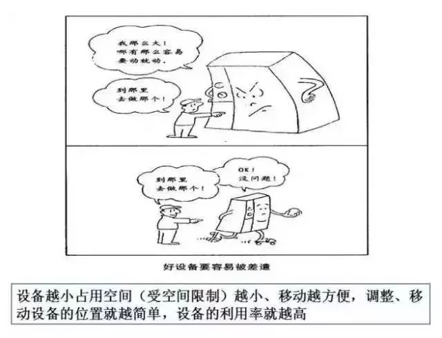 安燈系統(tǒng)