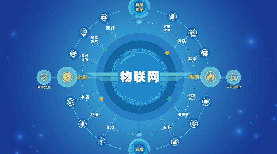 安燈系統(tǒng)|工業(yè)互聯(lián)網(wǎng)|上云上平臺|企業(yè)上云上平臺|andon系統(tǒng)|LoRa組網(wǎng)|MES系統(tǒng)|電子揀貨系統(tǒng)|電子看板系統(tǒng)|全員維護(hù)管理系統(tǒng)|物料配送系統(tǒng)|工時及效率管理系統(tǒng)|車間物聯(lián)網(wǎng)