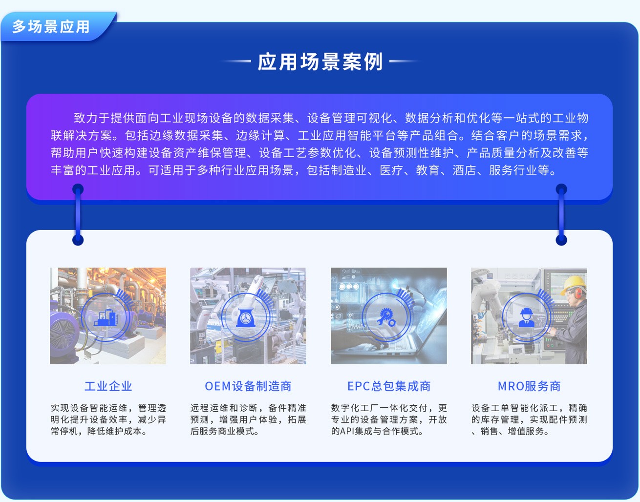 安燈系統(tǒng)